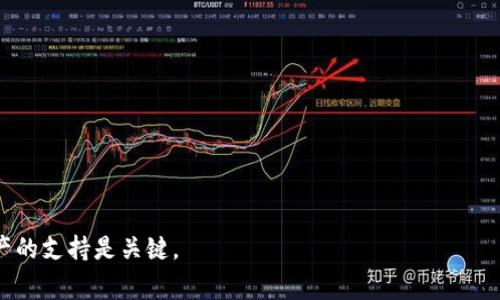 在加密货币领域，Tether（USDT）是一种非常流行的稳定币。由于其多种区块链网络的存在，用户常常面临使用不同类型的USDT的问题。目前，主流的数字货币钱包通常能支持两种版本的USDT：基于Ethereum（ERC20）和基于Tron（TRC20）的USDT。以下是一些支持这两种USDT的主流钱包。

### 1. Binance Wallet
Binance是全球最大的数字货币交易所之一，其钱包支持多种加密货币，包括ERC20和TRC20版本的USDT。

### 2. Trust Wallet
作为Binance推出的一款移动钱包，Trust Wallet提供对多种区块链资产的支持，包括ERC20和TRC20的USDT。

### 3. Ledger Nano S/X
Ledger是一款硬件钱包，提供对多种加密资产的支持，包括ERC20和TRC20的USDT。用户可以通过 Ledger Live 应用管理其加密资产。

### 4. MetaMask
MetaMask是一款流行的浏览器扩展和移动钱包，主要支持以太坊生态系统。用户可以通过添加Tron网络配置来管理TRC20版本的USDT。

### 5. MyEtherWallet (MEW)
MEW是一个开源以太坊钱包，支持ERC20的USDT。用户可以通过与TronLink等钱包结合使用来管理TRC20的USDT。

### 6. Coinomi
Coinomi是一款多币种钱包，支持多种区块链上的加密资产，包括ERC20和TRC20的USDT。

### 结论
选择一个合适的钱包来存储和管理USDT时，用户需要根据个人的使用场景和需求来决定。确保钱包的安全性和对所需资产的支持是关键。