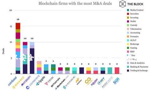 IM Token钱包是一款以太坊及其代币管理的数字资产钱包。它支持多种区块链资产的存储和管理，用户可以安全地进行加密货币的收发、交换及管理。在通过IM Token进行交易时，用户可以轻松地管理自己的资产，进行去中心化交易、参与DeFi项目等。

如果您需要了解更多有关IM Token钱包的功能或使用技巧，请告诉我！