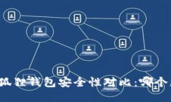 TP钱包与小狐狸钱包安全性