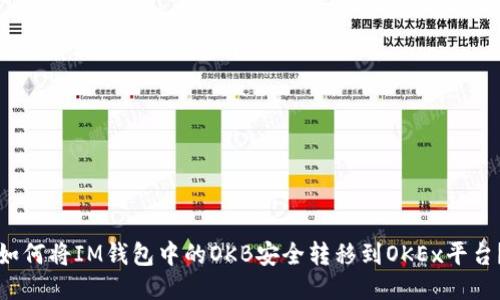 如何将IM钱包中的OKB安全转移到OKEx平台？