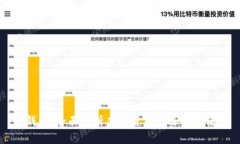 TP钱包：全面解析虚拟货币