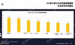 为什么比特币需要加密钱