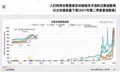 如何在TP钱包中找到闪兑功