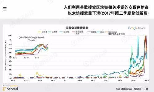 如何在TP钱包中找到闪兑功能？