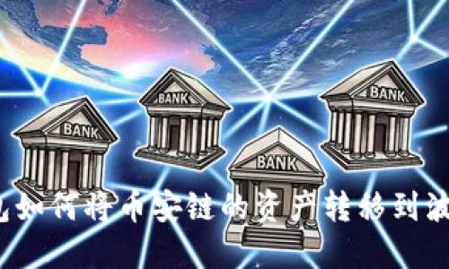 TP钱包如何将币安链的资产转移到波场链？