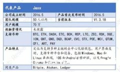 小狐狸钱包如何设置以太