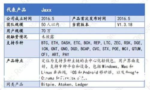 小狐狸钱包如何设置以太坊？详细步骤指导