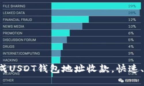 如何自动生成USDT钱包地址收款，快速、安全又方便！