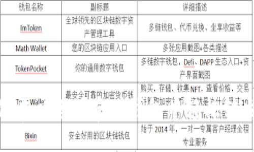 div
    如何在以太坊官网钱包中轻松转发Token？
