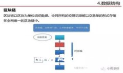 揭开Plus Token智能钱包传销