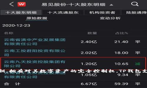TP钱包（TokenPocket）是一款多链数字资产钱包，属于非托管型钱包（Non-Custodial Wallet）。这意味着用户自己掌握私钥，拥有对其数字资产的完全控制权。TP钱包支持多种区块链，包括以太坊（Ethereum）、比特币（Bitcoin）、波场（Tron）、EOS等，用户可以在一个平台上管理多种数字资产。

如果你还有关于TP钱包的具体问题或者想要了解更多内容，可以告诉我！