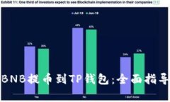 如何轻松将BNB提币到TP钱包