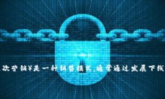 在讨论“WO Token钱包”是否