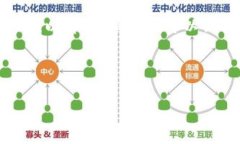   TP钱包在中国的使用限制