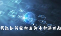 TP钱包如何轻松查询币种涨