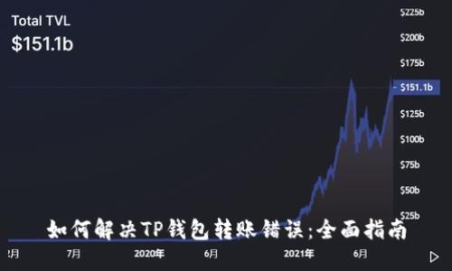 如何解决TP钱包转账错误：全面指南