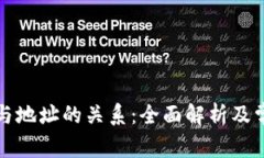 比特币钱包与地址的关系
