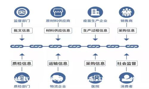 比特币怎么放钱包：简单实用的指南，让你的比特币安全无忧