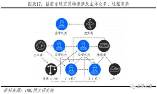 TP钱包：数字资产管理的便捷选择
