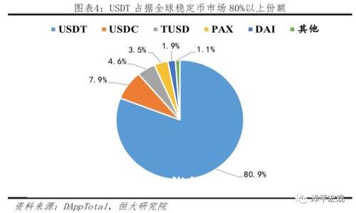 jiaoti如何使用 TRX 钱包提取 BTC：详细指南