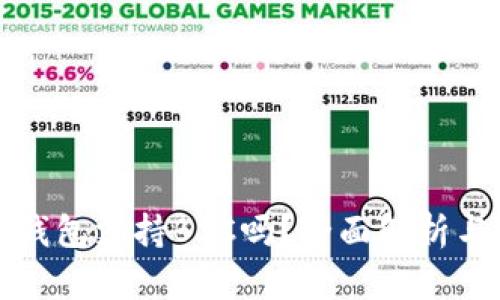 TP桌面版钱包支持BSC吗？全面解析与使用指南