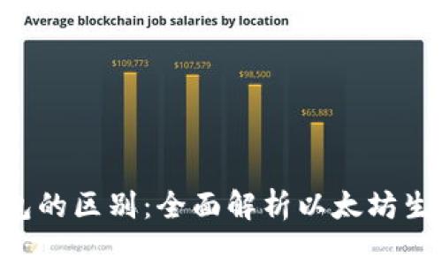 ETH与以太坊钱包的区别：全面解析以太坊生态中的重要概念