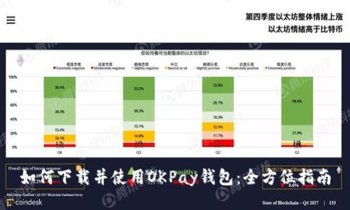 如何下载并使用OKPay钱包：全方位指南