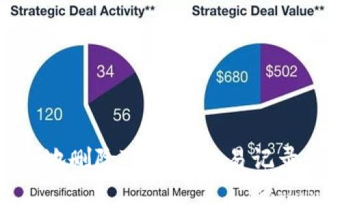 : 如何安全地删除TP钱包交易记录的查询历史
