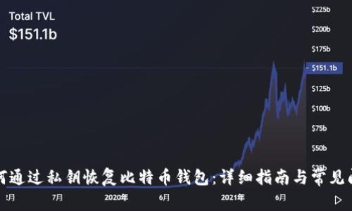 如何通过私钥恢复比特币钱包：详细指南与常见问题