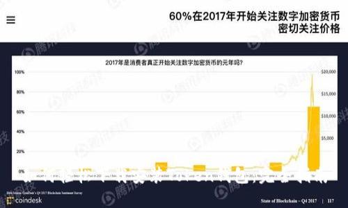 如何轻松下载安装Token钱包：完全指南
