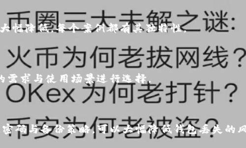   如何成功找回丢失的比特币钱包？ / 

 guanjianci 比特币, 找回钱包, 数字货币, 钱包安全 /guanjianci 

## 内容主体大纲

1. 引言
    - 比特币的重要性
    - 钱包的概念与作用

2. 丢失比特币钱包的原因
    - 忘记密码
    - 硬件损坏
    - 不当操作

3. 找回比特币钱包的步骤
    - 找回助记词
    - 尝试找回密码
    - 使用备份文件
    - 寻求专业帮助

4. 钱包安全防护
    - 密码设置
    - 定期备份
    - 选择安全的存储方式

5. 常见问题解答
    - 如何防止钱包丢失？
    - 找回钱包需要收费吗？
    - 如果没有备份文件，我该怎么办？
    - 专业找回服务的可信度如何？
    - 找回钱包的成功率是多少？
    - 比特币如何更安全地存储？

6. 结论
    - 钱包的重要性
    - 提高自我保护意识

---

## 引言

比特币作为一种颠覆性的数字货币，其重要性在近年来愈加凸显。越来越多的人开始关注比特币，不仅是为了投资，也是为了体验数字货币所带来的便利。然而，随着比特币的流行，因技术原因而导致的钱包丢失问题也比以往任何时候都更加引人注目。

比特币钱包不仅是存储数字货币的工具，更是一个保护用户资产安全的重要屏障。因此，当用户不慎丢失钱包时，如何找回成为了一个迫切需要解决的问题。

## 丢失比特币钱包的原因

### 忘记密码

这是最常见的原因。许多用户在设置钱包密码时可能没有进行有效的管理和记忆，尤其是在一段时间后就更容易忘记。此外，若使用的是加密钱包，复杂的密码可能更容易被遗忘。

### 硬件损坏

硬件钱包一旦发生故障，用户的资产可能会难以恢复。存储在USB设备或其他硬件上的钱包一旦损坏，如果没有备份信息，用户可能面临不可逆转的损失。

### 不当操作

不当操作，如错误地删除钱包或格式化存储设备，也可能导致比特币钱包丢失。一些用户在尝试更新或更换钱包时，可能选择了错误的文件，最终导致数据丢失。

## 找回比特币钱包的步骤

### 找回助记词

助记词是用来恢复钱包的重要信息。很多钱包提供的助记词可以帮助用户恢复丢失的钱包。因此，首先需要查看是否有备份助记词可用。强化助记词的安全性也至关重要。

### 尝试找回密码

许多钱包提供了找回密码的功能。用户可以使用登録时的邮箱或者手机号来进行密码重置。此外，用户还可以使用一些密码管理工具，帮助记忆和管理复杂的密码。

### 使用备份文件

如果用户在创建钱包时进行过备份，查看备份文件也是找回钱包的一种方式。备份文件通常存储着钱包的密钥和其他重要信息。

### 寻求专业帮助

如果上述步骤均无法解决问题，可以寻求专业找回服务。虽然存在一定的风险，但如果选择专业的公司，复原的可能性会更高。

## 钱包安全防护

### 密码设置

设置复杂且难以破解的密码，定期更换密码是保护钱包的重要方法。同时，不要在多个地方使用相同的密码，以减少风险。

### 定期备份

用户应定期备份钱包数据，尤其是在进行重大交易或变更时。备份应保存到安全的地方，防止被误删除或损坏。

### 选择安全的存储方式

使用知名和信誉良好的钱包平台，确保其具有良好的安全记录。选择冷钱包存储比特币，能进一步降低遭受黑客攻击的风险。

## 常见问题解答

### 如何防止钱包丢失？

防止钱包丢失的第一步是确保密码安全，不轻易透露给他人。同时，定期备份并妥善保存助记词和密码，避免在不同平台使用相同的信息。

### 找回钱包需要收费吗？

找回服务是否收费通常取决于服务的性质。有些平台或技术支持可能会要求支付一定的费用，但用户在寻求帮助前应该进行充分评估，确保选择的服务是值得信赖的。

### 如果没有备份文件，我该怎么办？

没有备份文件的情况下，可以尝试联系钱包的技术支持，了解是否提供其他的恢复选项。此外，尽量回忆起自己当初设置的助记词或密码。

### 专业找回服务的可信度如何？

专业找回服务的可信度通常取决于公司的历史与声誉。用户在选择服务时，可以查看用户评价与历史案例，在决定前进行充分的调研。

### 找回钱包的成功率是多少？

找回钱包的成功率因情况而异。如有助记词和密码，成功率会提高，然而，缺少这些信息时，成功的可能性大幅降低。每个案例都有其独特性。

### 比特币如何更安全地存储？

比特币可以通过多种方式存储，包括冷钱包、热钱包及纸钱包等。每种方式各有优劣，用户需要根据自己的需求与使用场景进行选择。

## 结论

比特币钱包作为数字资产的重要载体，其安全性显得尤为关键。通过提升用户的自我保护意识，合理设定密码与备份策略，可以大幅降低钱包丢失的风险。无论是因技术故障还是个人失误导致钱包丢失，采取适当的措施，积极寻求找回方案，皆可处理问题.