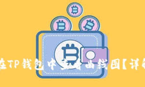 如何在TP钱包中查看曲线图？详解指南