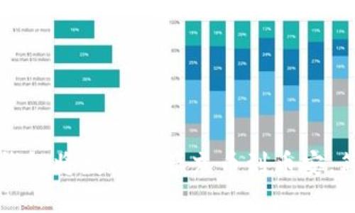 如何通过TP钱包将数字资产充币到币安，简单步骤解析