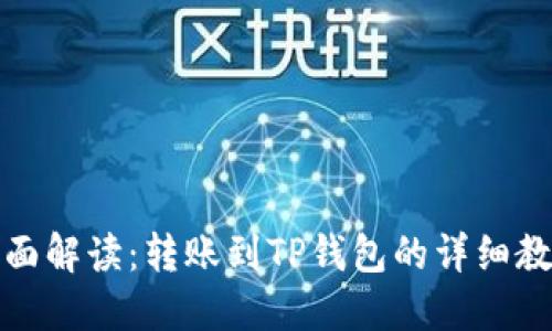 全面解读:转账到TP钱包的详细教程