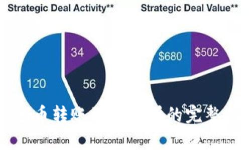 泰达币转账到交易所的完整指南